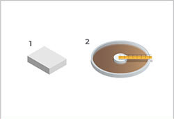 Preliminary and Primary Treatment