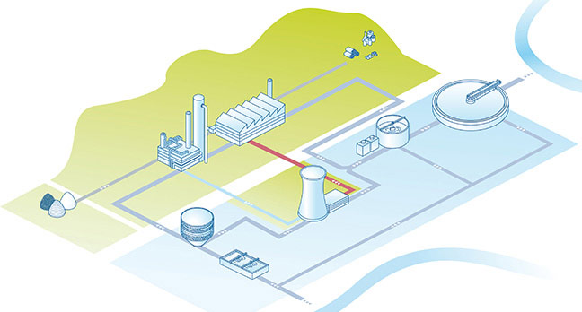 Planta Generadora de energia y vapor