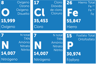 elements-right